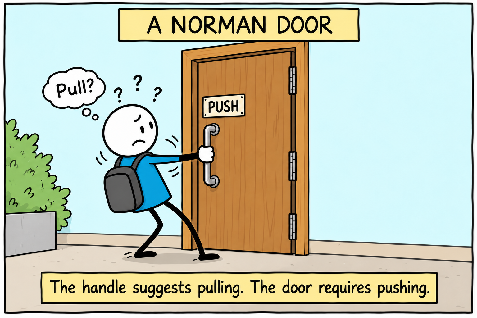 norman-door